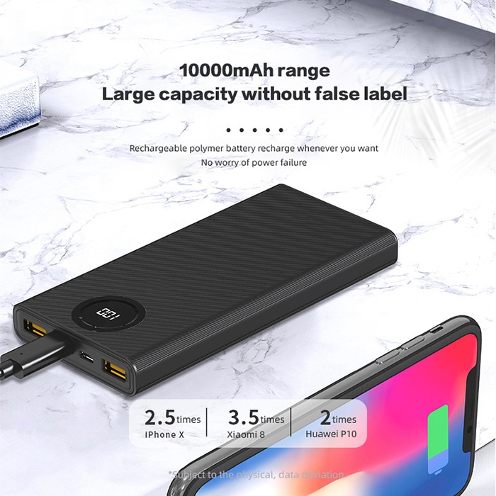 10000mAh Quick Charging Power bank